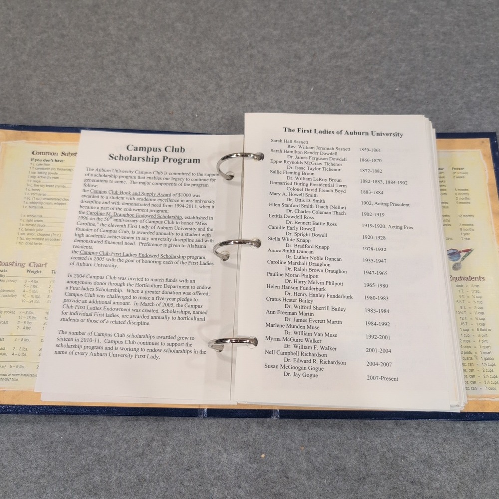 Course Offerings Auburn University Campus Club 65th Anniversary Cookbook 2011 - Picture 4 of 5